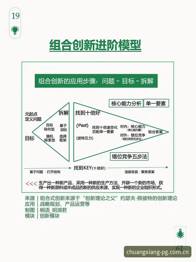 3大挑战与4个创新视角：pg电子平台官网见证世界杯签证危机背后的全球变局